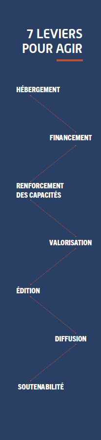 Capture d’écran 2022-10-11 113721.png